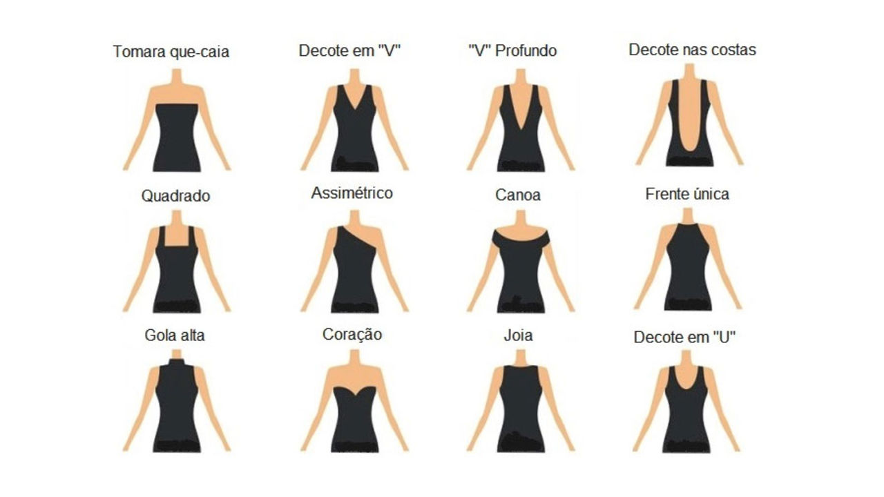 O Decote certo para Você